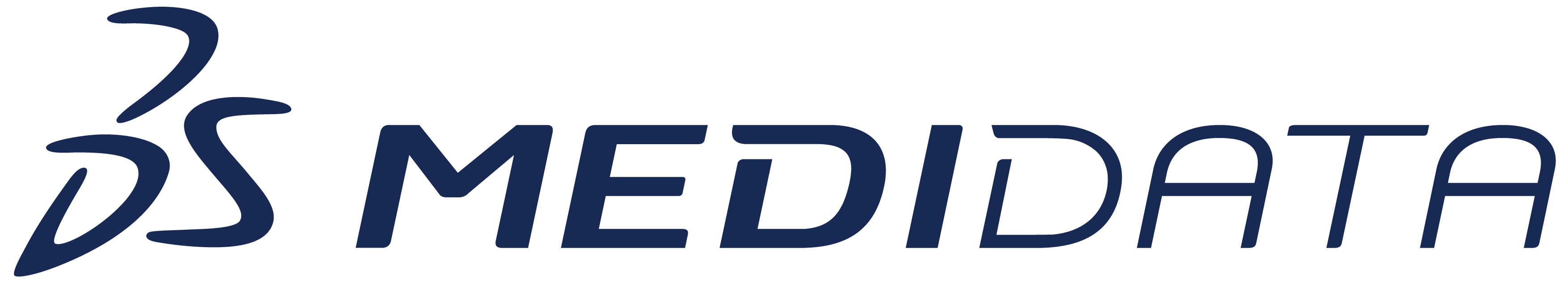 Medidata logo
